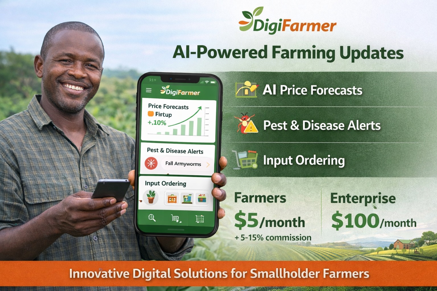 Technology Updates: AI-Powered Tools Driving Smarter Farming Decisions