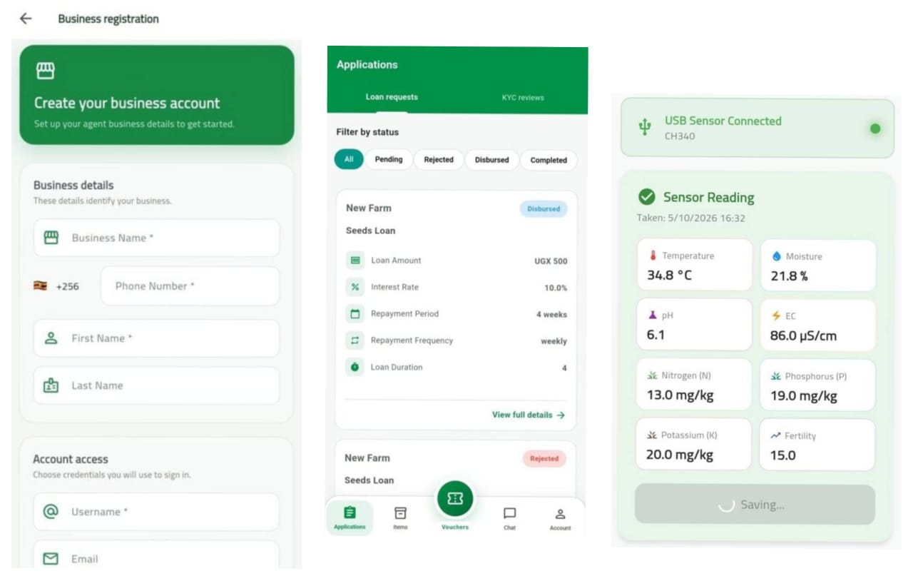 Six apps, one farmer record